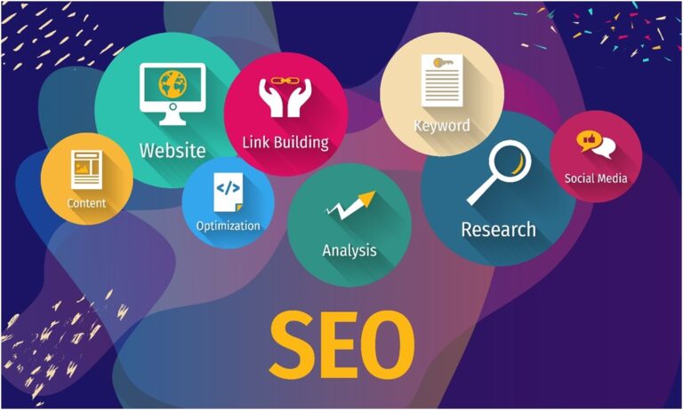 Keyword research