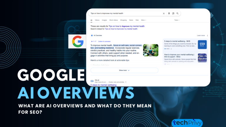 What is AI Overviews featured Image