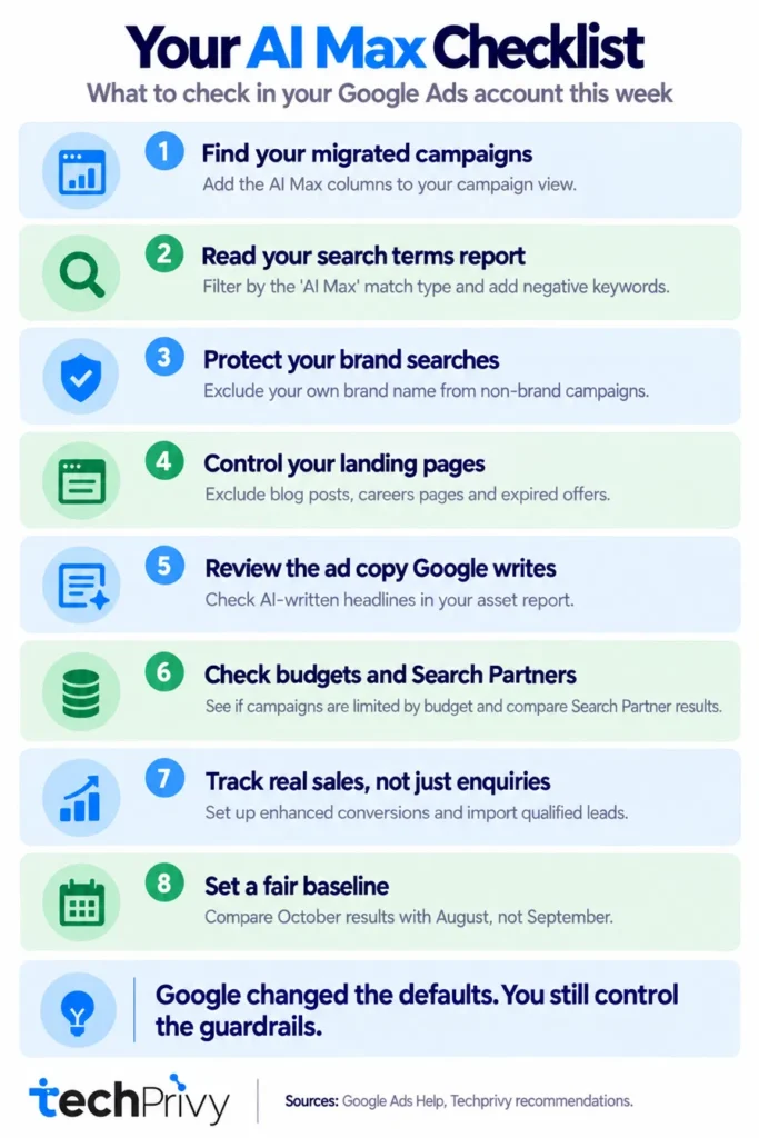 Eight-step checklist for reviewing a Google Ads account after the AI Max migration